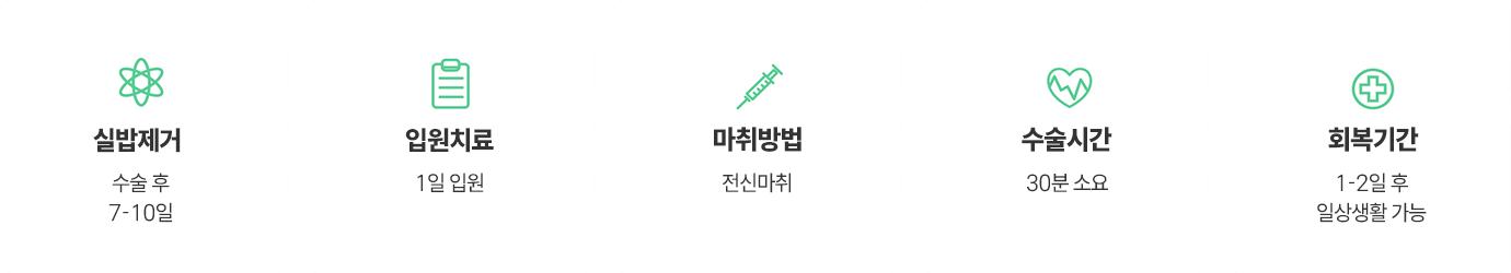 이미지명