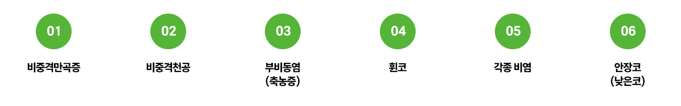 이미지명