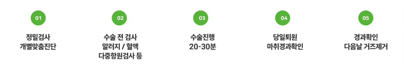 이미지명